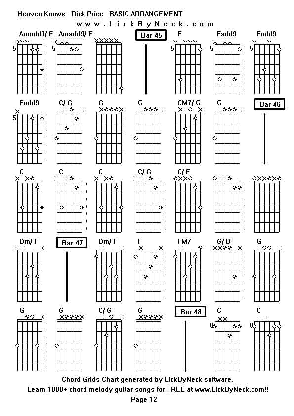 Chord Grids Chart of chord melody fingerstyle guitar song-Heaven Knows - Rick Price - BASIC ARRANGEMENT,generated by LickByNeck software.